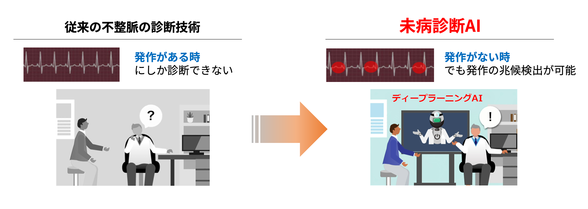検出イメージ